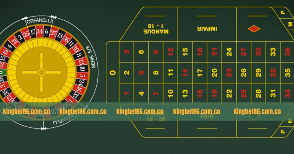 Roulette - Tựa Game Đổi Thưởng Hấp Dẫn Tại Kingbet86 8 Roulette - Tựa Game Đổi Thưởng Hấp Dẫn Tại Kingbet86